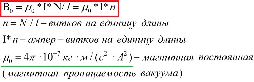 Indukcja magnetyczna