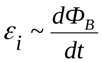 EMF פרופורציונלי לקצב השינוי של השטף המגנטי
