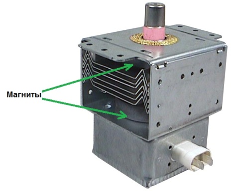 Magnesy trwałe w sprzęcie AGD