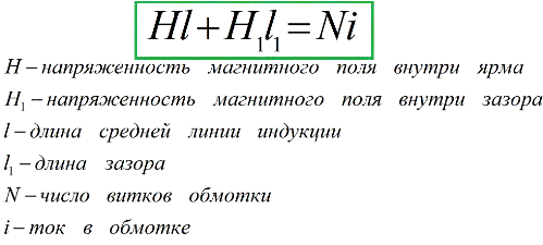 משפט מתח מגנטי