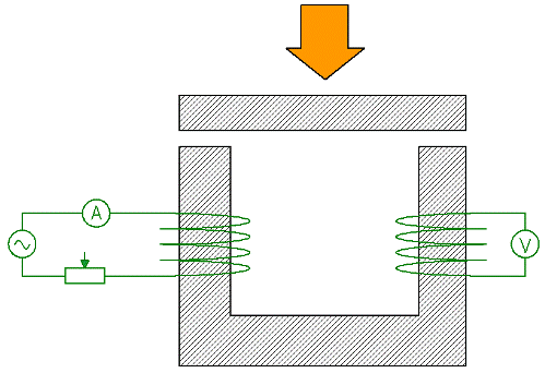 Przykładowy schemat