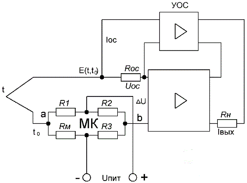 Schemat przetwornika pomiarowego typu PT-TP-68