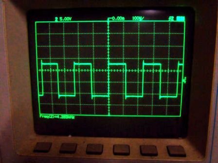 Parametry elektryczne i czasowe impulsów prostokątnych