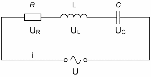 Jak skonstruować diagram wektorowy prądów i napięć