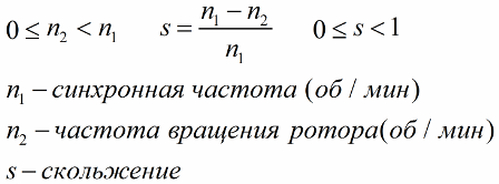 Какво е синхронно въртене