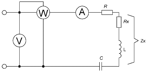 Schemat zadania