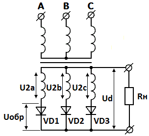 Jednofazowy prostownik trójfazowy