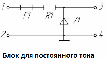 בלוק DC