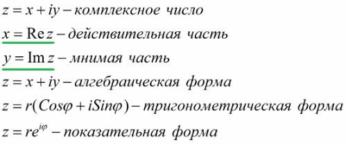 Сложно число може да бъде записано в алгебрична, тригонометрична или експоненциална форма