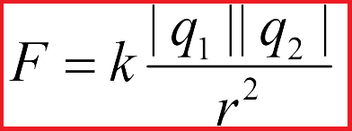 Oddziaływanie ładunków elektrycznych - prawo Coulomba