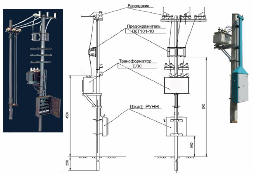 Montaż podstacji transformatorowych masztowych