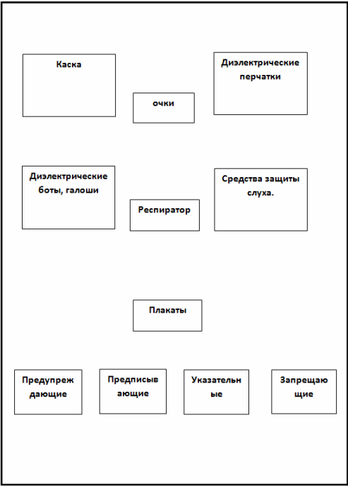 Ляв щит за съхранение на защитно оборудване