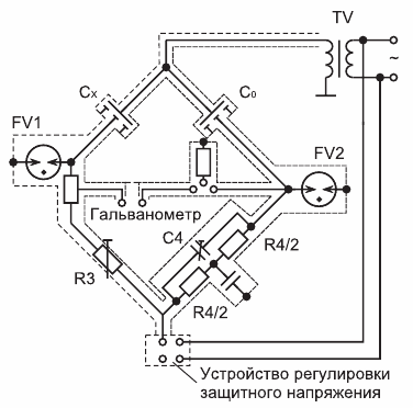 Schemat ideowy mostka pomiarowego AC P525