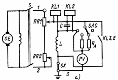 Защитна верига на генератора срещу късо съединение в две точки на веригата за възбуждане