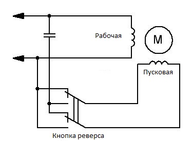 Обратна верига на еднофазен двигател