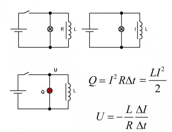 Схема за определяне на енергията на магнитното поле на бобината с ток