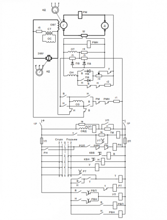 Електрическо задвижване на повдигащия механизъм на крана с управление на електрическа машина