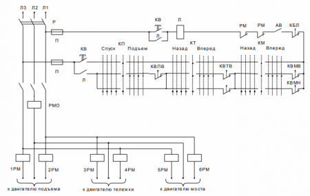 Схема на панела за защита на крана за променлив ток