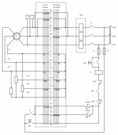 Схема за управление на асинхронно електрическо задвижване на кран с помощта на регулатор на мощността