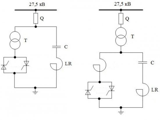 Схема на използване на реактори и теристори