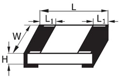 גדלים אופייניים של נגדי SMD