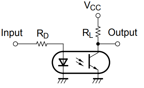 جهاز Optocoupler