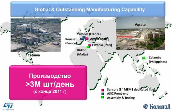 Производствени мощности на компания, която разработва MEMS компоненти