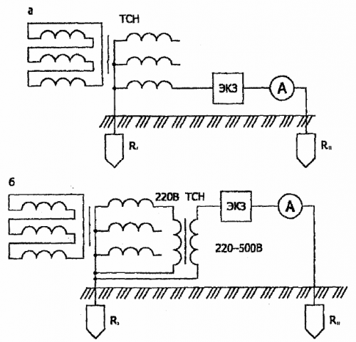 Диаграми на токови схеми за измерване на напрежения на допир по метода амперметър-волтметър