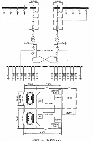 مخطط المحولات الفرعية BKTPu-630