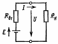 Diagram wyjaśniający stosunek mocy w najprostszym obwodzie