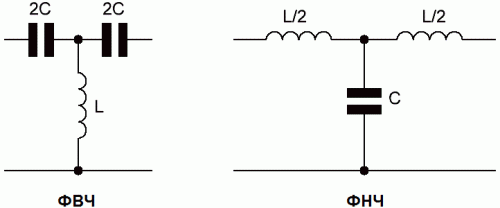 Т-образен LC филтър