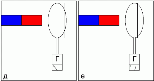 Нов експеримент