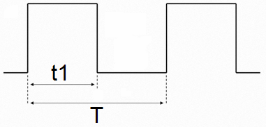Продължителност на импулса