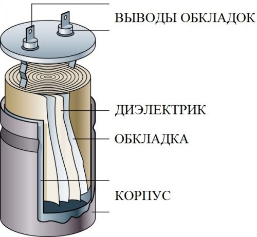 Кондензаторно устройство