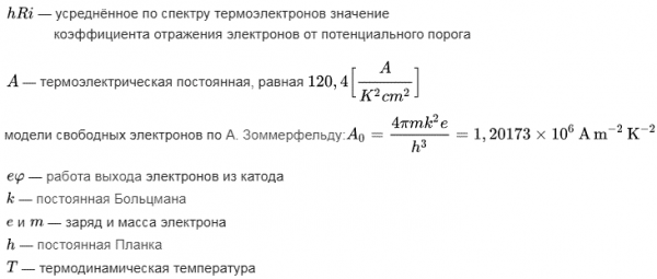 Електрически ток във вакуум