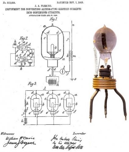 Patent Johna Fleminga