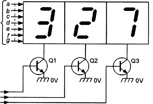 עקרון חיווי דינמי