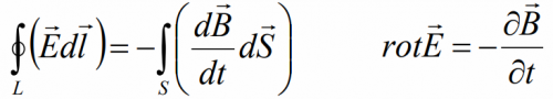 משוואות מקסוול בצורה אינטגרלית ודיפרנציאלית