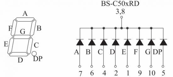 7-segmentowy wyświetlacz