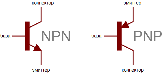 NPN и PNP транзистори