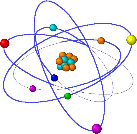 Struktura atomowa