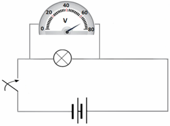 Схема на свързване на волтметър