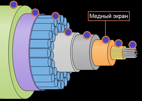 Tarcza miedziana