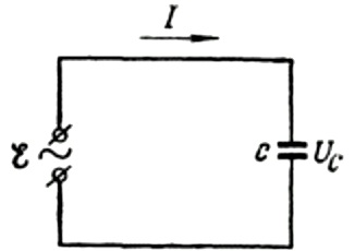 Pojemność w obwodzie prądu przemiennego