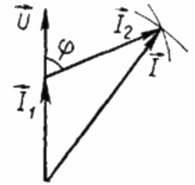 Schemat wektorowy prądów