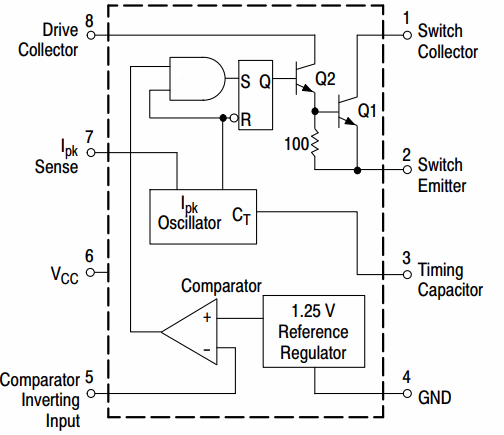 Schemat MC34063