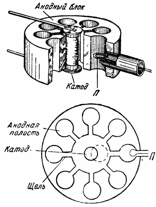 Magnetostrykcja