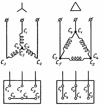 Връзка звезда и триъгълник на намотките на двигателя