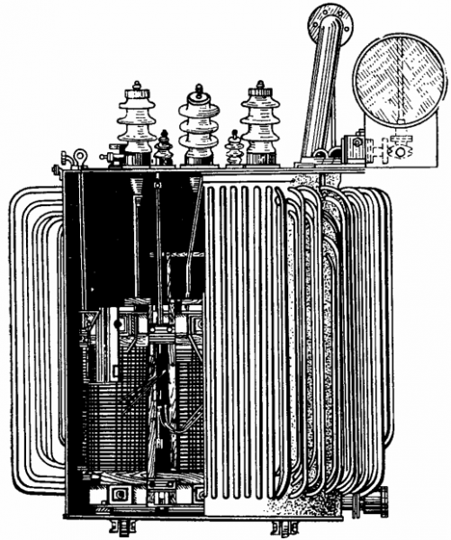 Дизайн на силов трансформатор