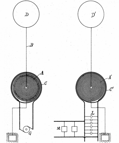 كان الهدف من نظام Tesla اللاسلكي العالمي هو الجمع بين نقل الطاقة والبث الإذاعي والاتصال اللاسلكي الاتجاهي.